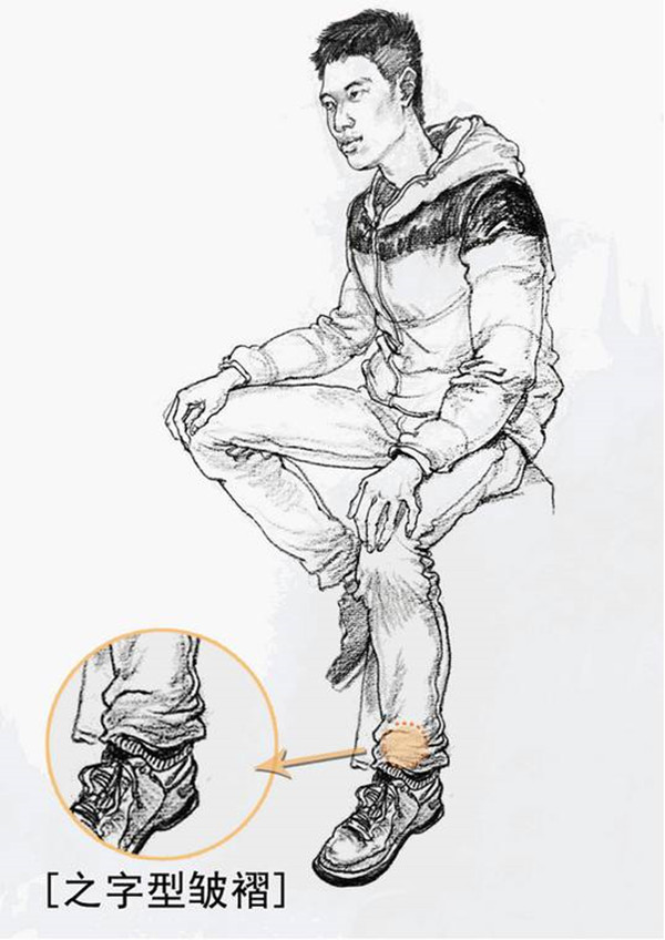 速寫衣服褶皺怎么畫？如何掌握速寫穿插關(guān)系