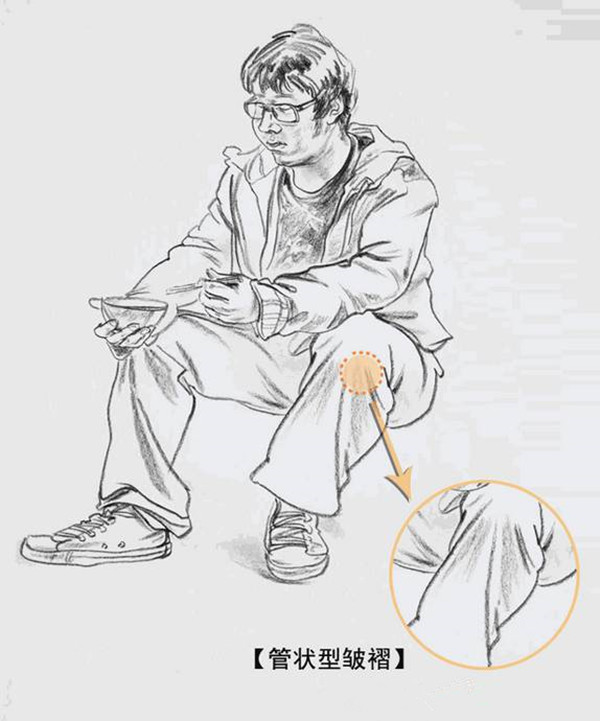 速寫衣服褶皺怎么畫？如何掌握速寫穿插關(guān)系