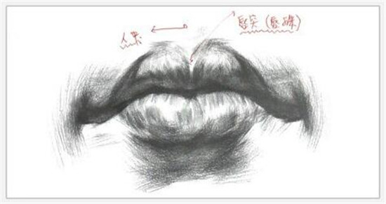 素描入門(mén)：素描嘴巴精講教程
