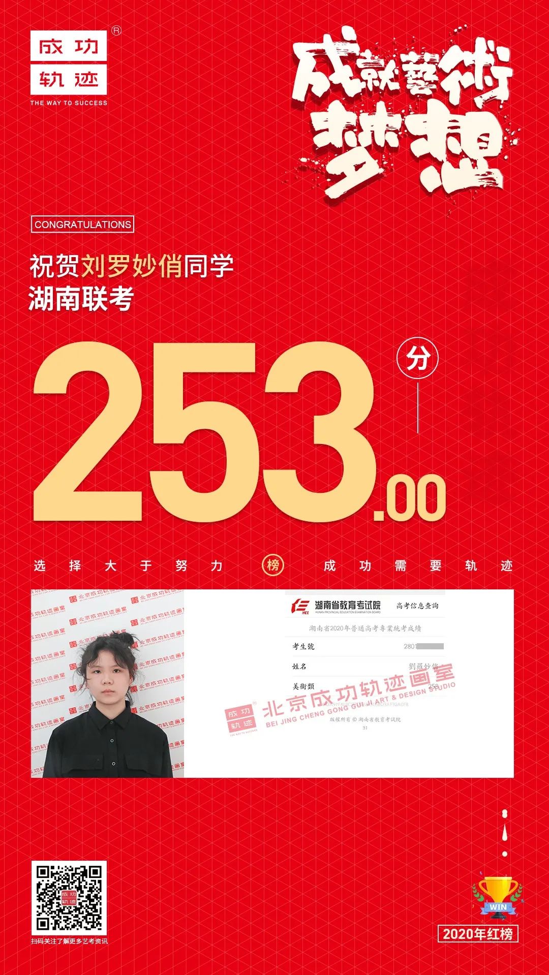 北京成功軌跡畫(huà)室湖南聯(lián)考劉羅妙俏同學(xué)成績(jī)