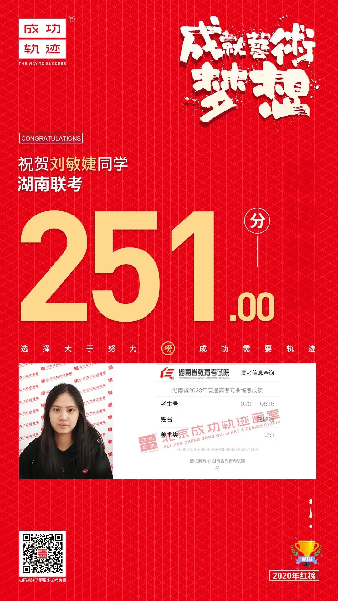 北京成功軌跡畫(huà)室湖南聯(lián)考劉敏婕同學(xué)成績(jī)