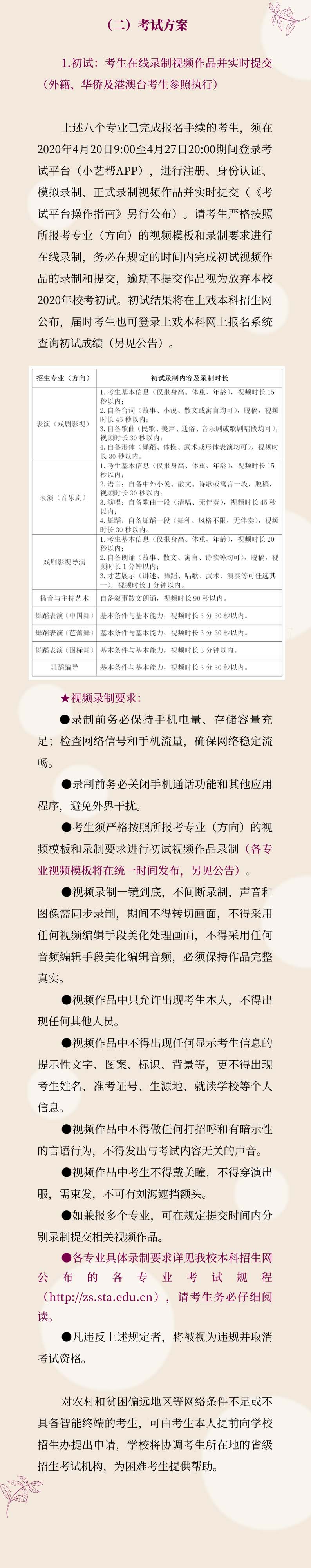 上海戲劇學(xué)院2020年藝術(shù)類專業(yè)?？颊{(diào)整方案