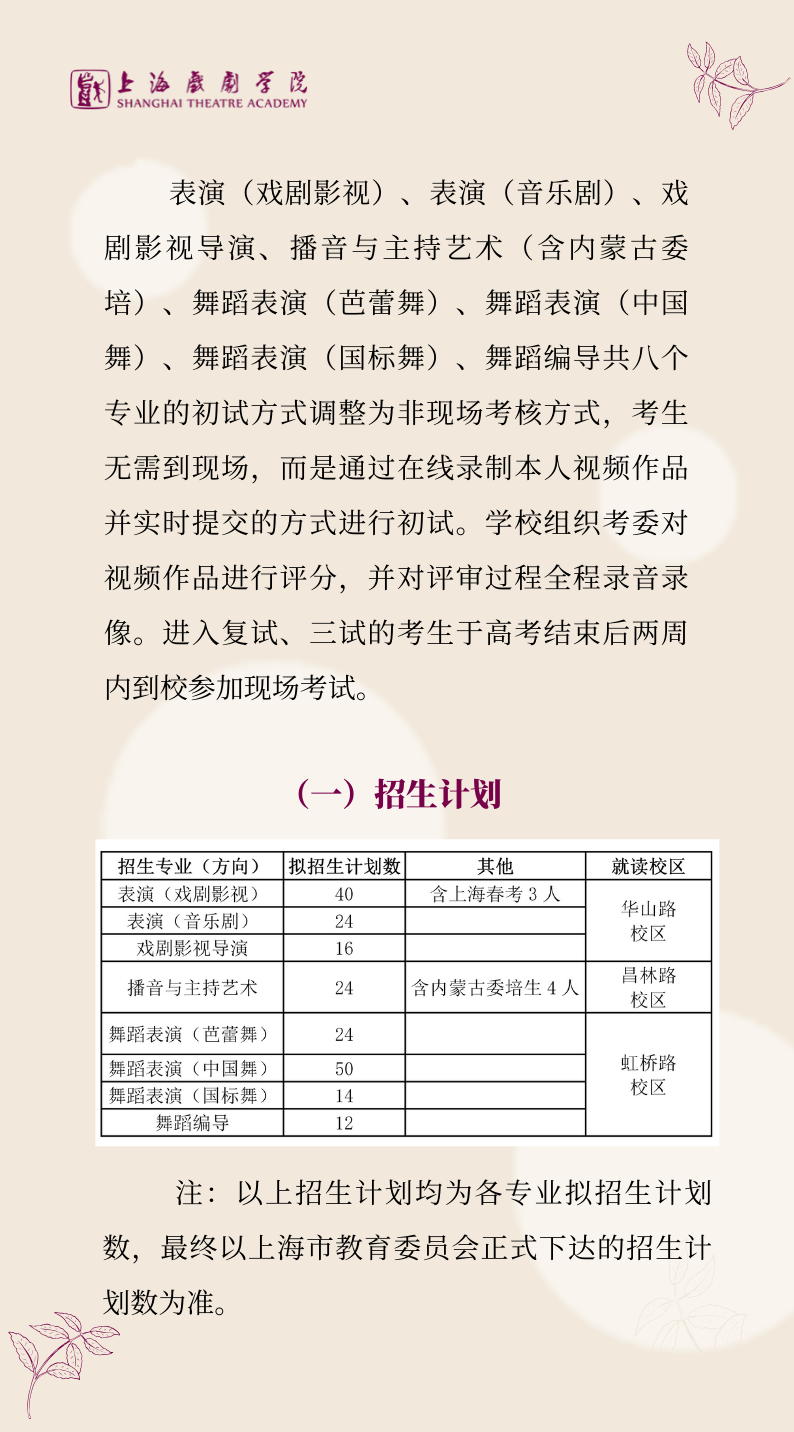 上海戲劇學(xué)院2020年藝術(shù)類專業(yè)校考調(diào)整方案