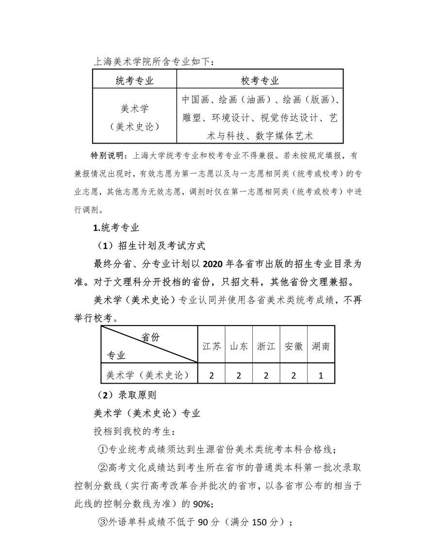 上海大學(xué)上海美術(shù)學(xué)院2020年藝術(shù)類專業(yè)?？颊猩?jiǎn)章調(diào)整版