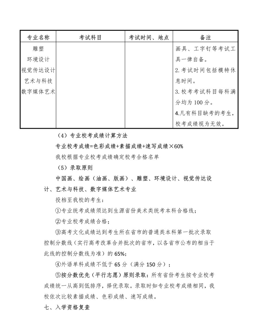 上海大學(xué)上海美術(shù)學(xué)院2020年藝術(shù)類專業(yè)校考招生簡(jiǎn)章調(diào)整版