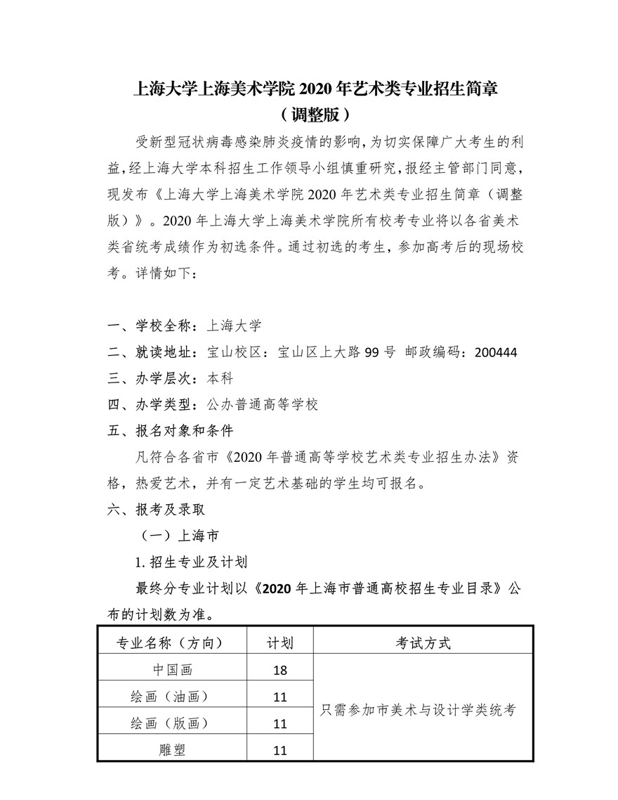 上海大學(xué)上海美術(shù)學(xué)院2020年藝術(shù)類專業(yè)?？颊猩?jiǎn)章調(diào)整版