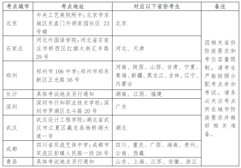 清華大學(xué)美術(shù)學(xué)院2020年本科招生設(shè)計(jì)學(xué)類(lèi)及美術(shù)學(xué)類(lèi)考試安排公告