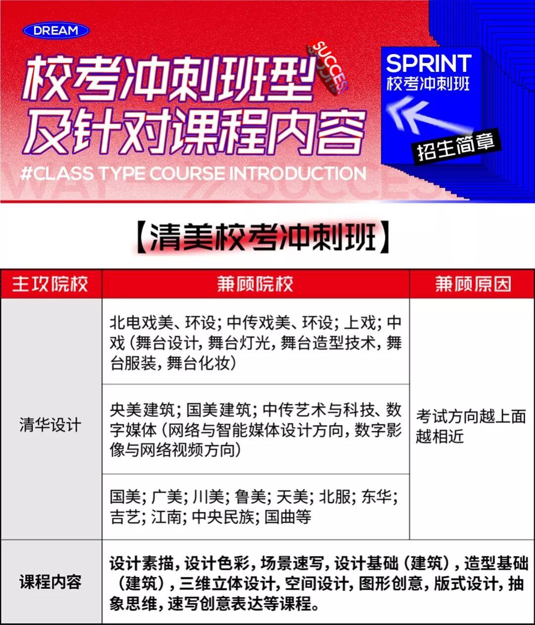 北京畫室清美?？紱_刺班，來成功軌跡圓夢清華美院